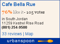 Cafe Bella Rue on Urbanspoon